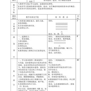  儿童篮球训练中反思的重要性及方法：提升技能与心理韧性的关键